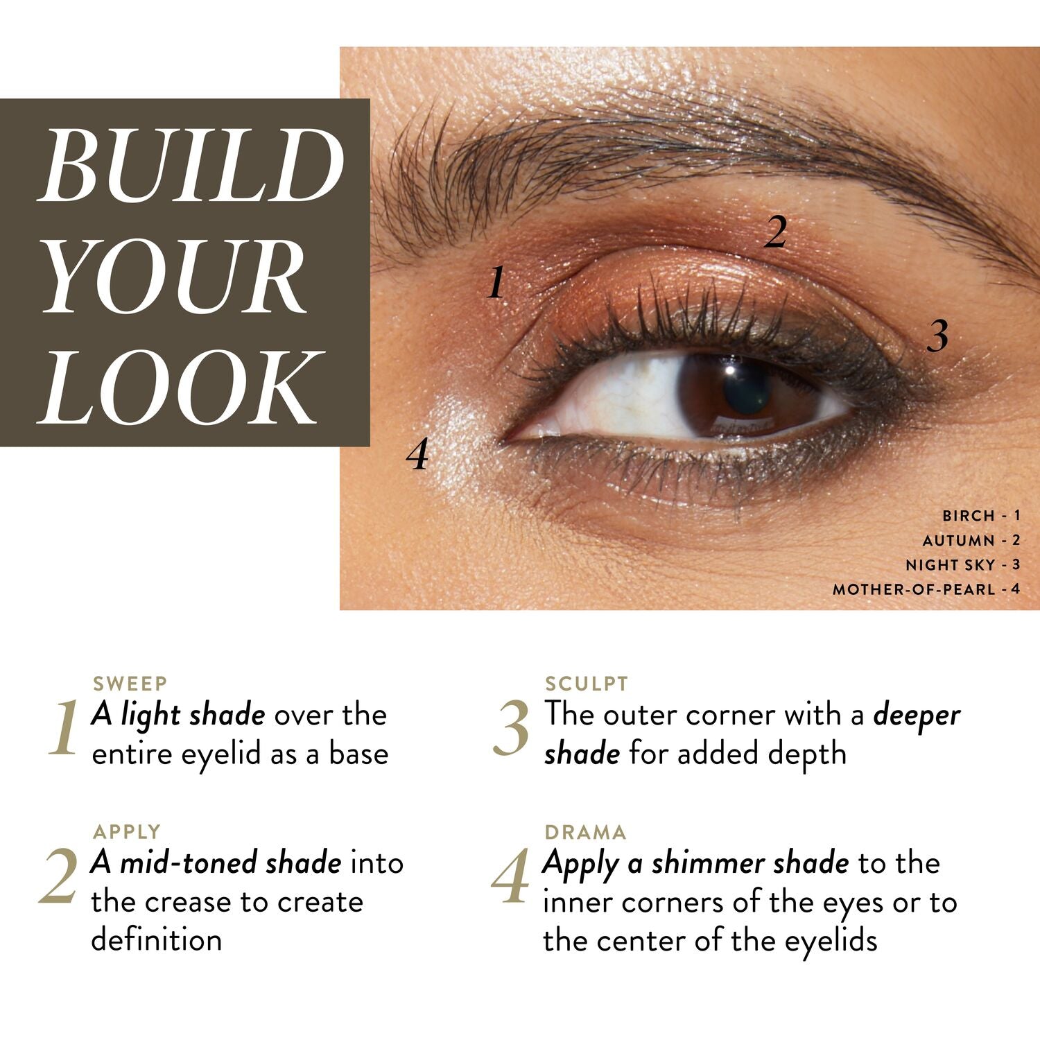 The Delectables Baked Eyeshadow Palette Earthy Essentials - Image 4